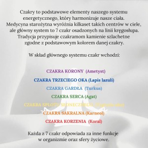 Kopia – Czakra SYMBOLE naszyjnik.jpg