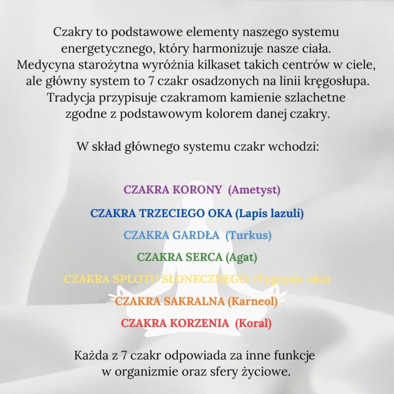 Kopia – Czakra SYMBOLE naszyjnik.jpg