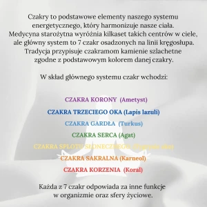 Kopia – Czakra SYMBOLE naszyjnik.jpg