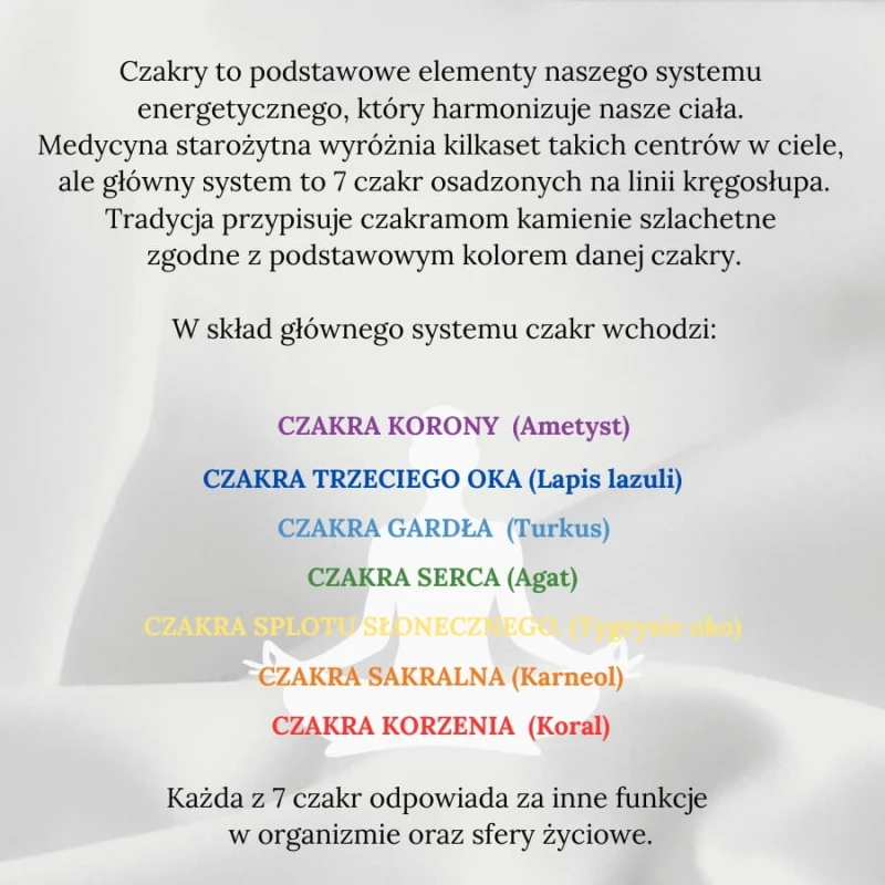 Kopia – Czakra SYMBOLE naszyjnik.jpg